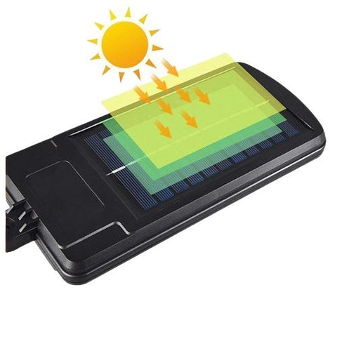 LAMPARA PANEL SOLAR CON SENSOR YCONTROL - Tenda J&E